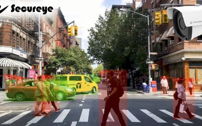 Artificial Intelligence Powered Security Cameras – Future of Surveillance System