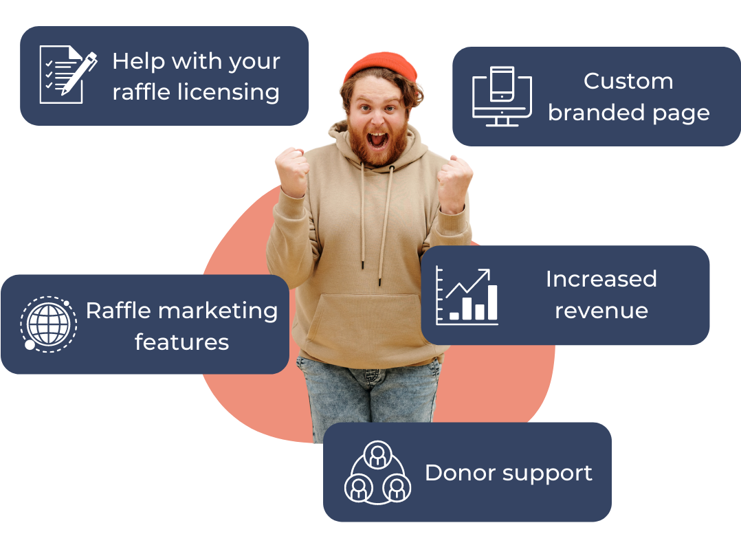 help with your raffle licensing, custom branded page, marketing your raffle fundraiser, increasing your revenue, supporting your donors